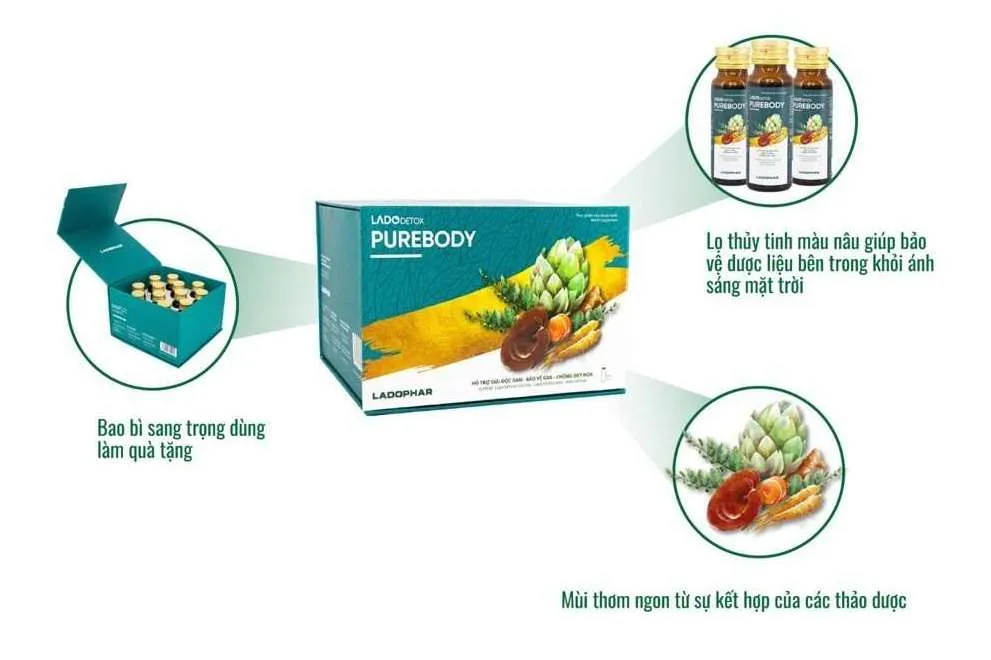 Ladophar nước uống thanh lọc cơ thể Ladophar nước uống thanh lọc cơ thể