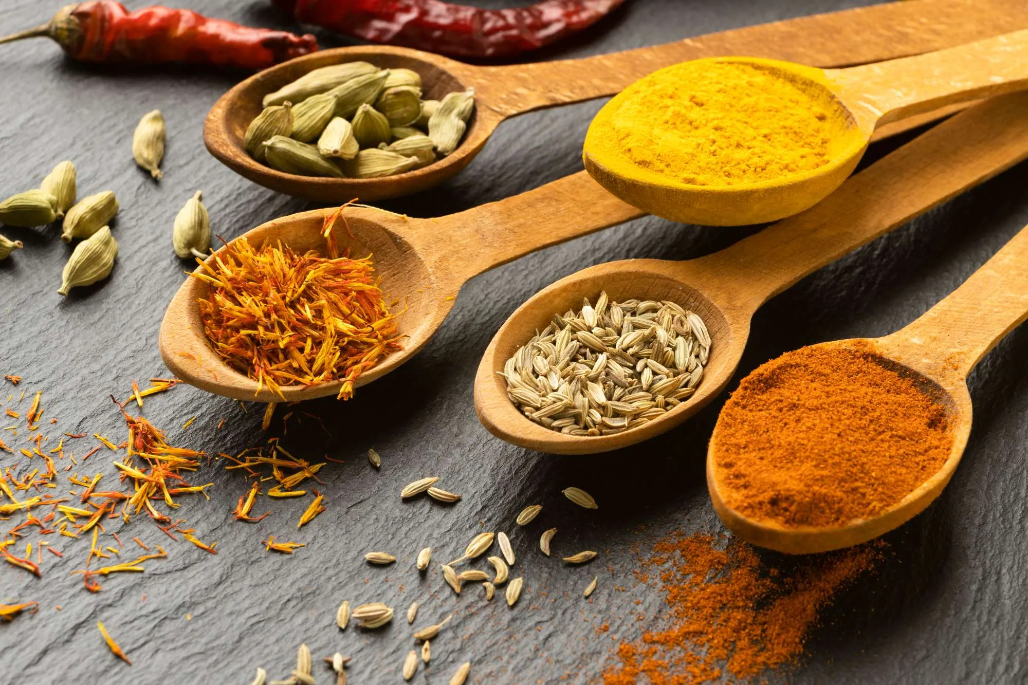 Curry Powder